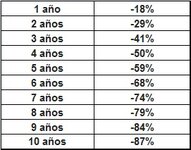 Depreciación.jpg