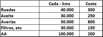 Gastos.jpg
