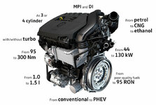 volkswagen-golf-1-5-tsi-03.jpg volkswagen-golf-1-5-tsi-03.jpg
