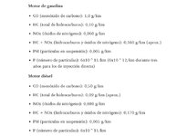contaminacion euro 6.jpg