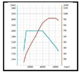 TSI-125.png
