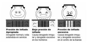 causas de una mala presion de neumaticos.jpg