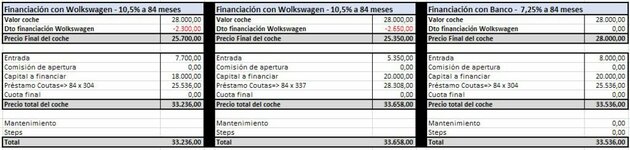 VW 28000.JPG