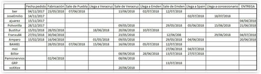 fechas.jpg