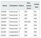 SmartSelect_20180923-162642_Chrome.jpg