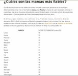 marcas fiables.jpg